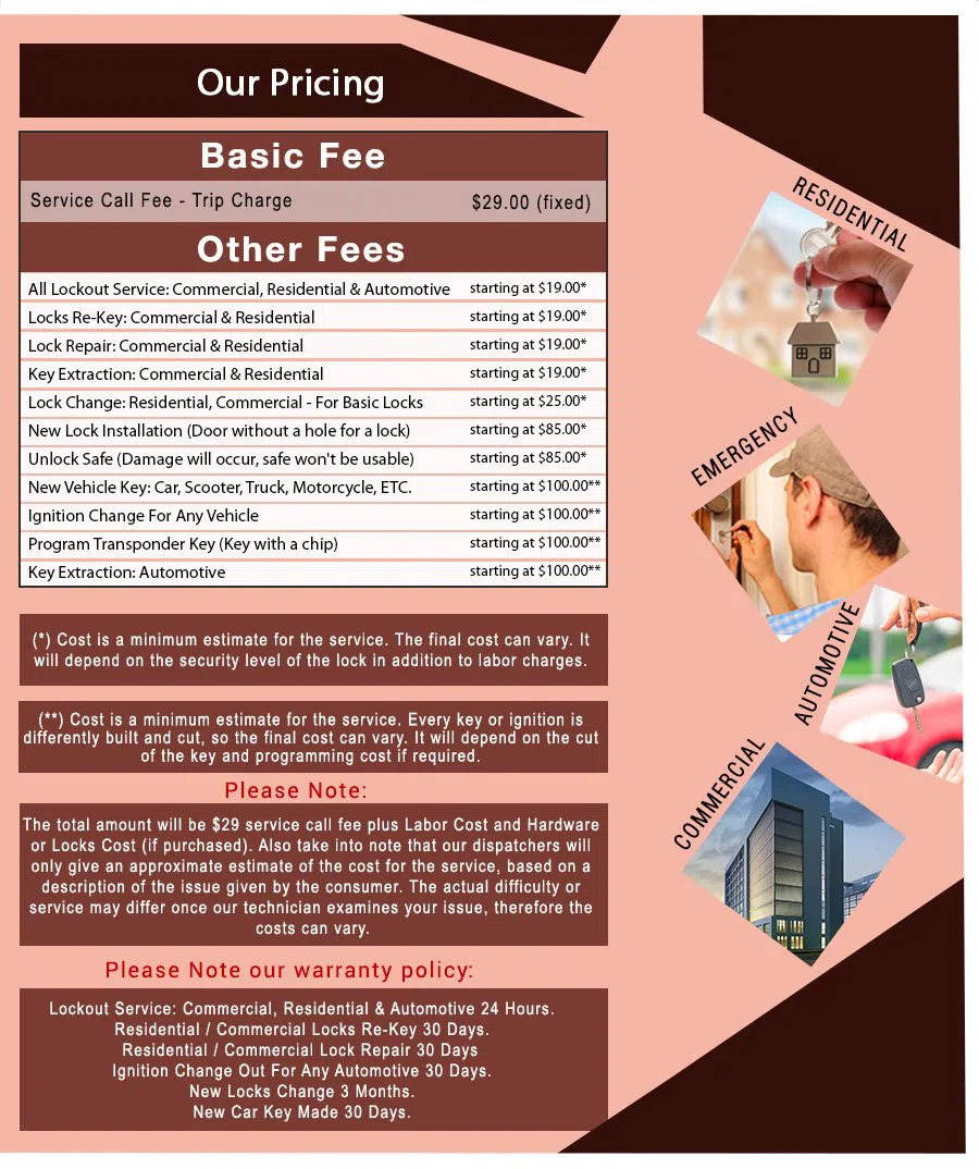 Usa Locksmith Service Houston, TX 713-470-0720